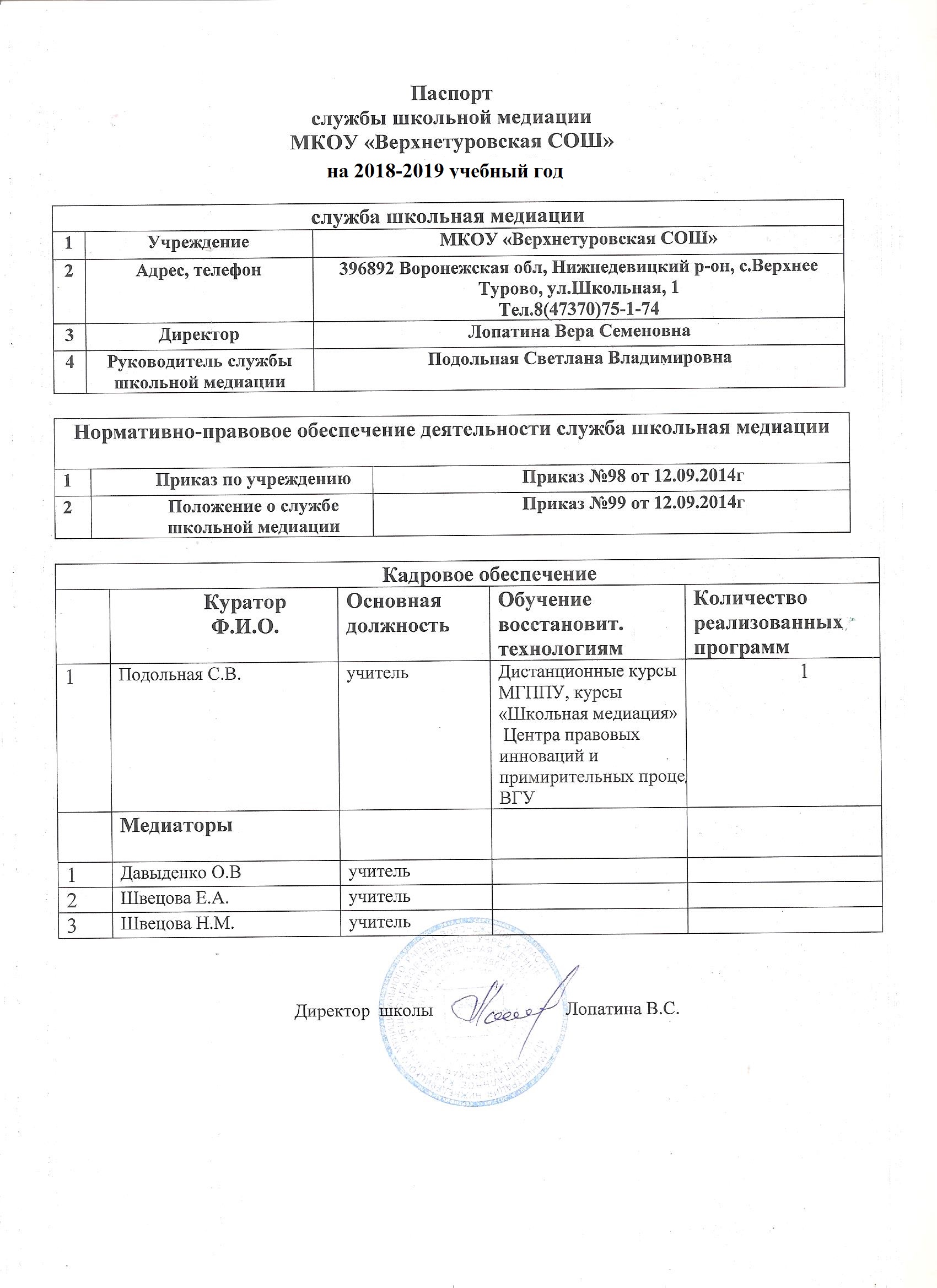 Соглашение о медиации образец заполненный